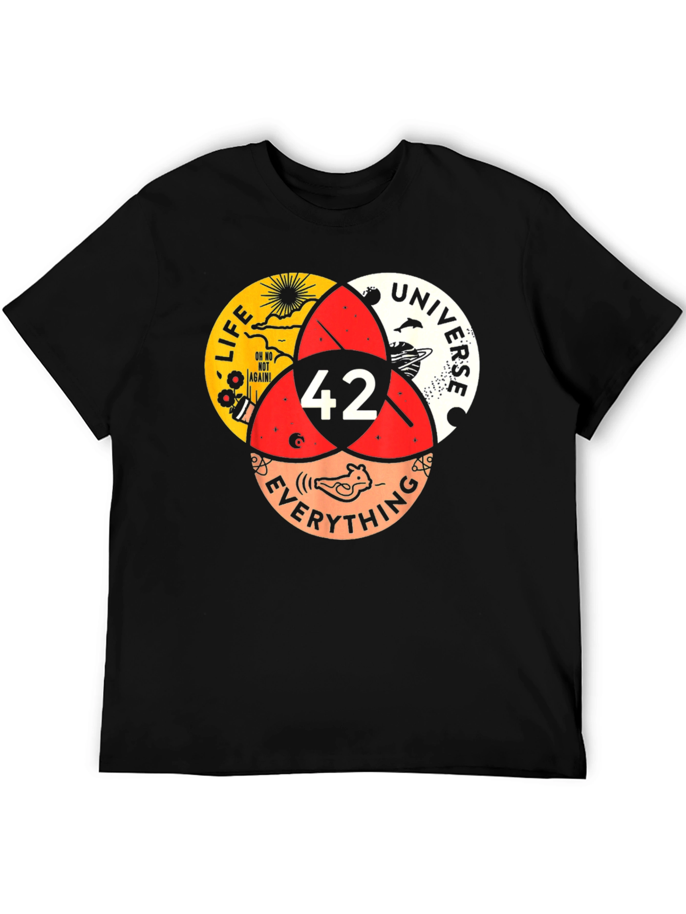 42 T-Shirt - Life Universe Everything Venn Diagram