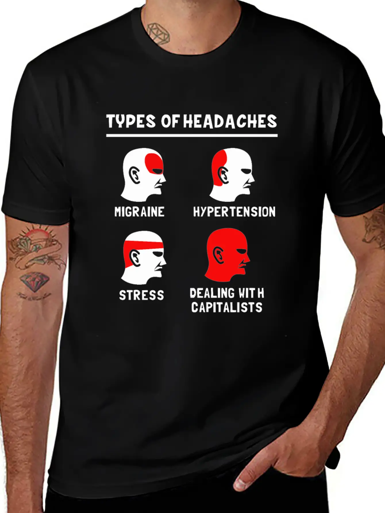 Anti Capitalism Funny Types Of Headache Capitalist Comfortable Minimalist Graphic Tee – Summer Style Essential