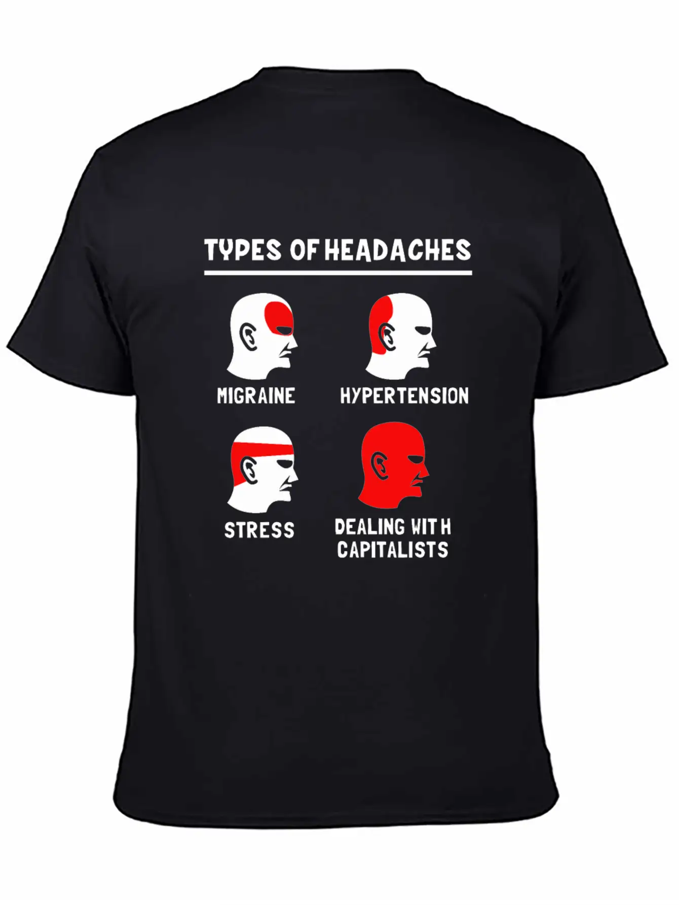 Anti Capitalism Funny Types Of Headache Capitalist Comfortable Minimalist Graphic Tee – Summer Style Essential