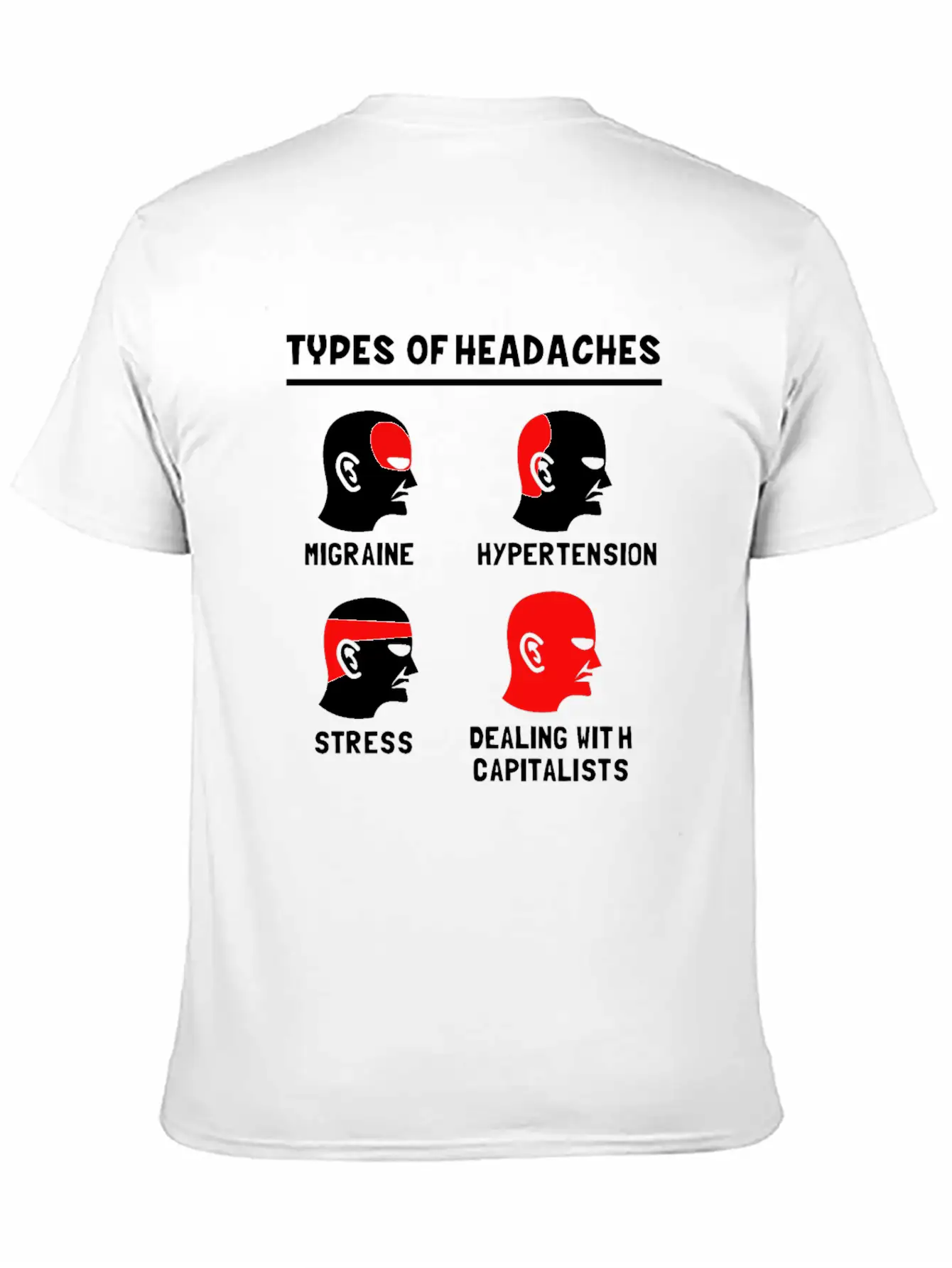 Anti Capitalism Funny Types Of Headache Capitalist Comfortable Minimalist Graphic Tee – Summer Style Essential