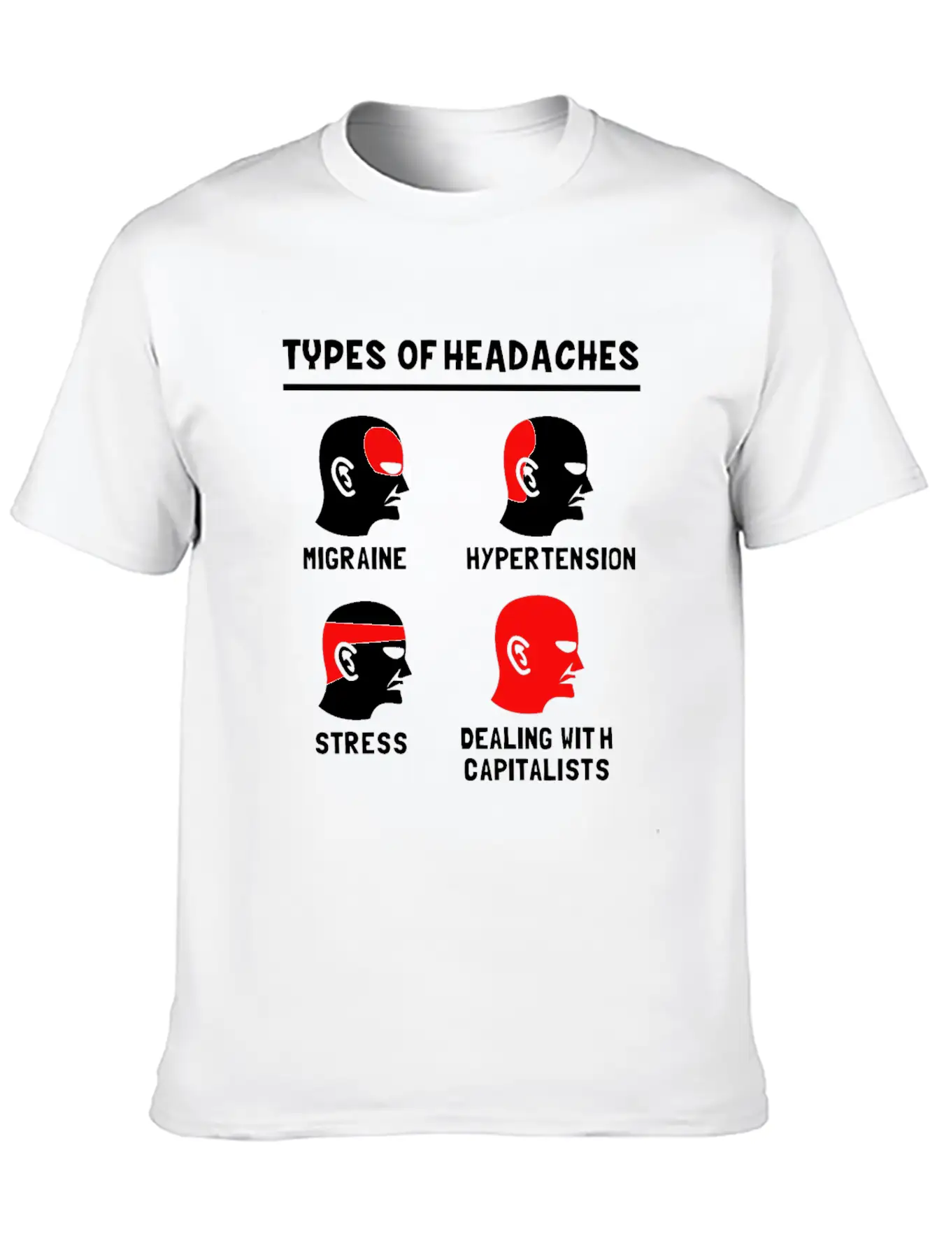 Anti Capitalism Funny Types Of Headache Capitalist Comfortable Minimalist Graphic Tee – Summer Style Essential