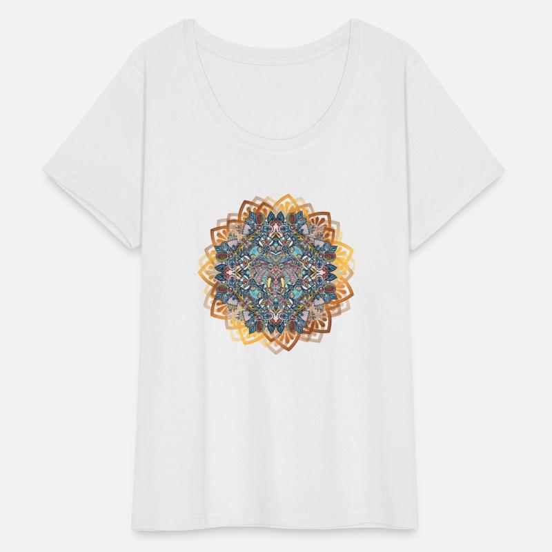 The Elephant in the Mandala